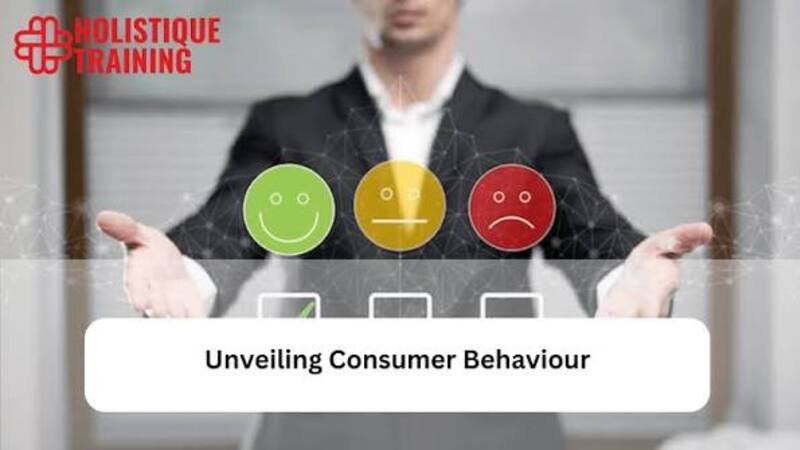 Consumer Perception